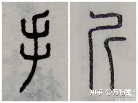 左是手(扌)字,右是斤字的甲骨文.