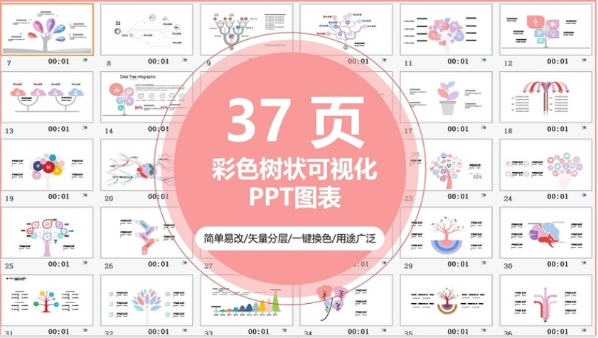 2021年37页彩色树状图可视化图表集ppt模板