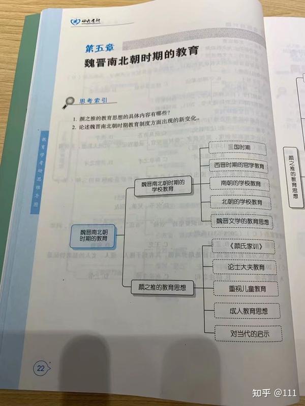 中国教育史思维导图每日分享第五章,魏晋南北朝时期的