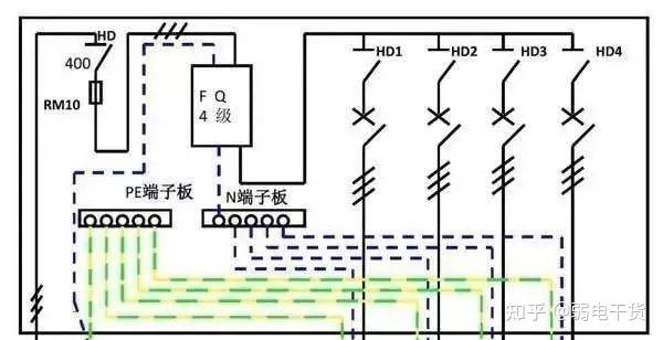 配电箱傻傻弄不清楚超全配电箱内部结构解析大全