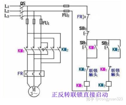 起保停直接启动电路