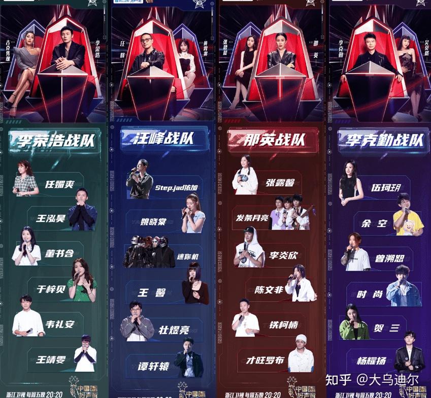 2021中国好声音已播九期了能停一下吗我脑袋有点乱还有些蒙圈