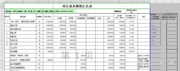 工程成本计算太难了全套汇总表带公式可直接套定额精准