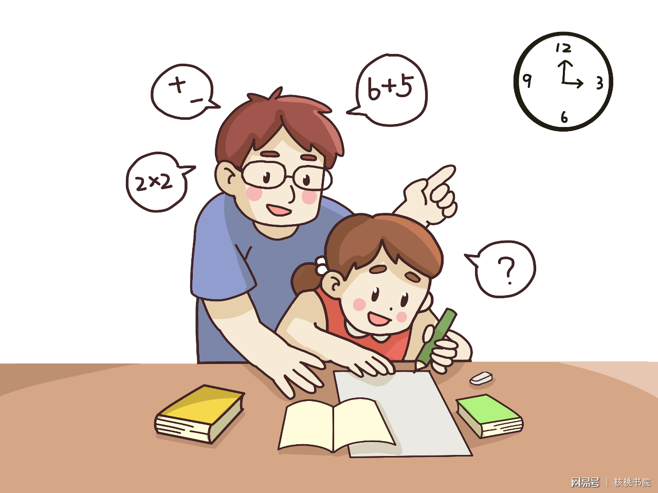 亲子沟通真的非常重要,这些小技巧你需要掌握