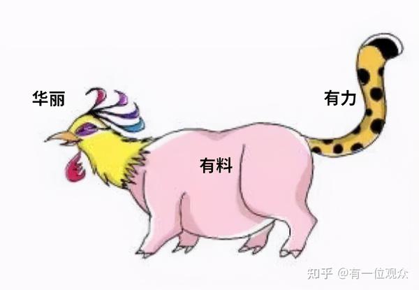 写作行文讲究个"凤头猪肚豹尾",这个章法其实影视创作领域也适用.