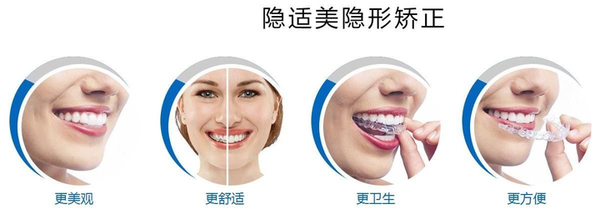 福州牙齿矫正(正畸):金属/陶瓷/隐形/舌侧哪种牙套比较好?