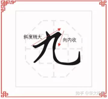 华文练字—知识小课堂之横折钩与横折弯钩