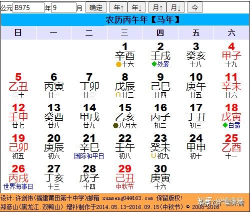 2、如何計算自己的陰曆生日
