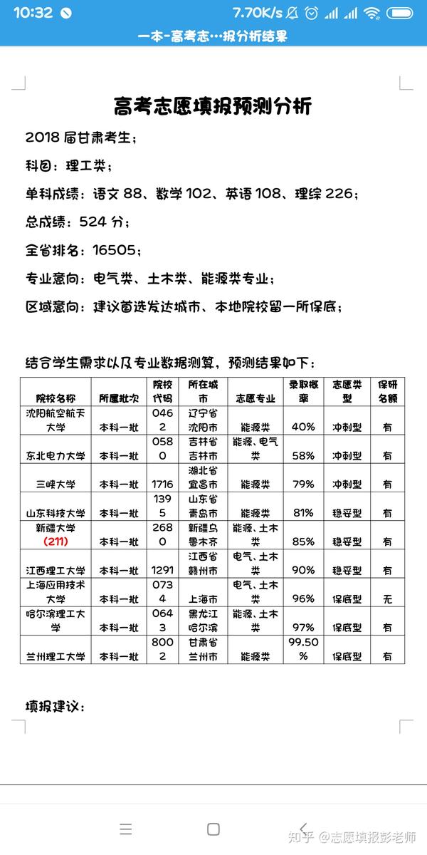 高考志愿填报成功案例