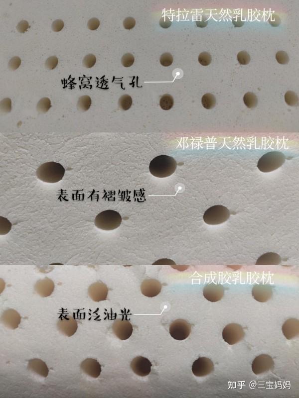 怎么样辨别乳胶枕的真假