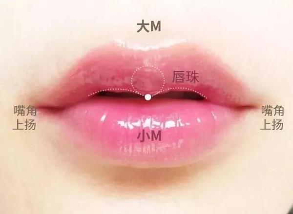 不得不说 她这个手术真的hin成功 相反的,天生嘴角下垂的人正常闭合