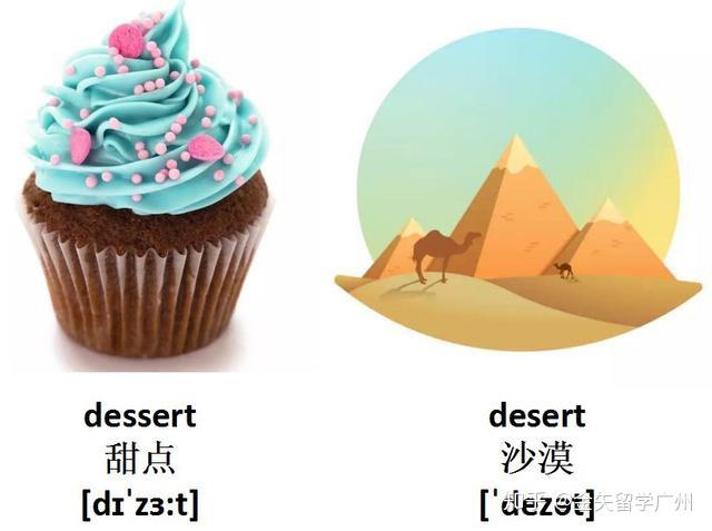 例:dessert(甜品)和desert(沙漠)两个词的词形相近,容易混淆.