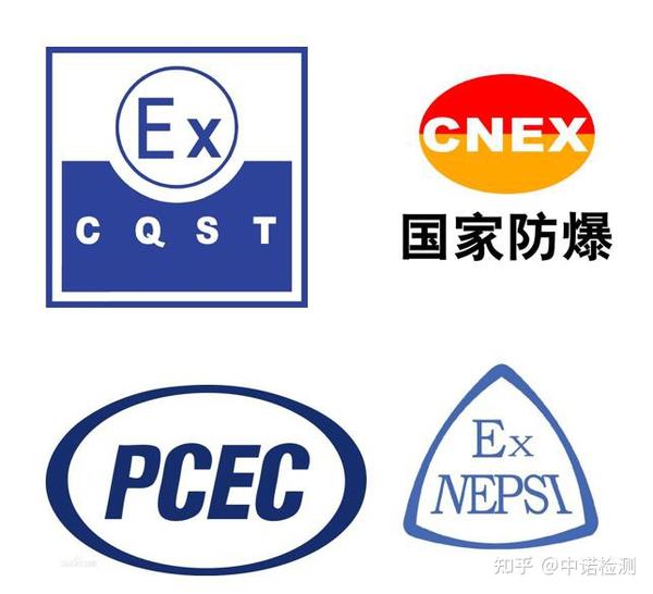 中国/北美/atex/iecex防爆认证标志区别
