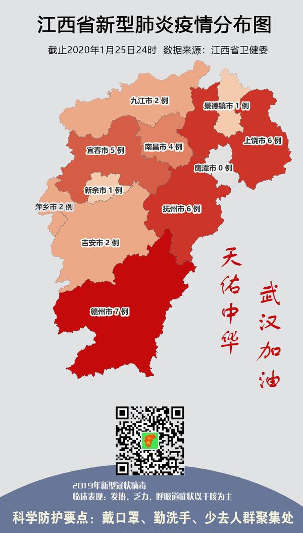 最新江西新型肺炎分布图!赣州7例,上饶抚州各6例,丰城