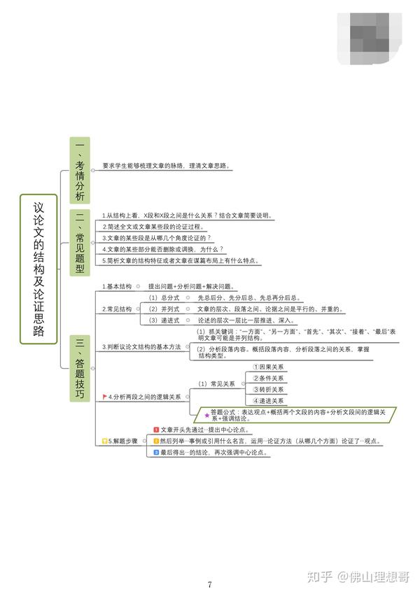 初三上语文期中复习思维导图