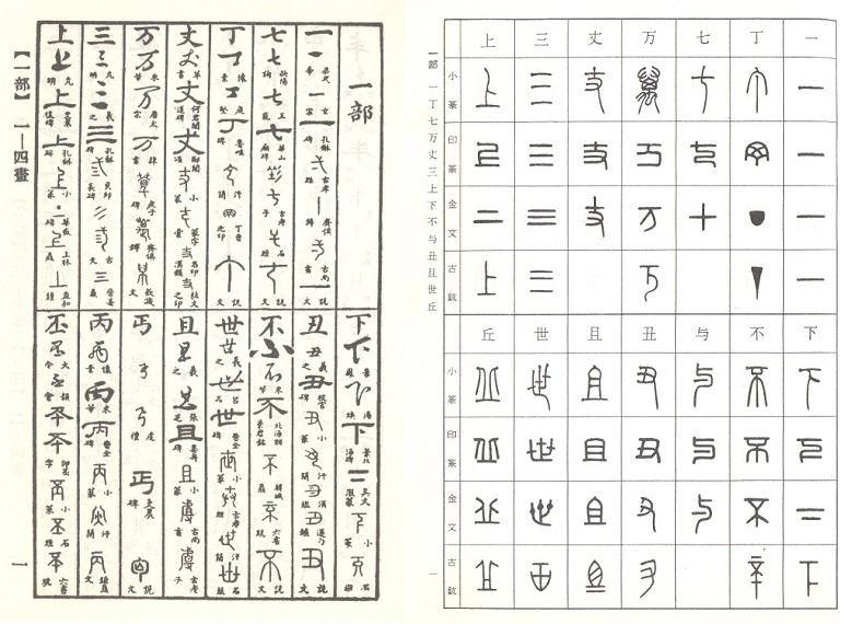 对不起,我不只是说「汉字」,我说的是「语素文字」(logogram).