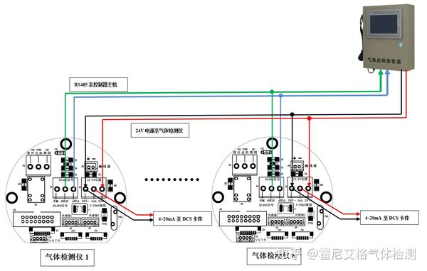 固定式气体报警器三线制和四线制的接线