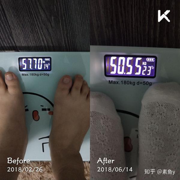 身高156,原体重57.7kg,现在50.55kg,目标45kg.