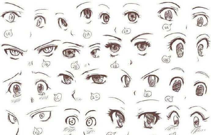 动漫绘画学习:动漫/漫画人物眼睛画法(眼睛的画法)