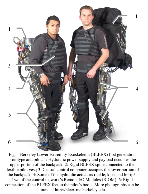 bleex是近代外骨骼机器人的里程碑,也是darpa的增强人体体能外骨骼