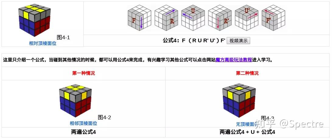 三阶魔方还原公式