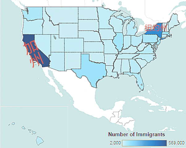 联邦州超过30%的中国移民选择加州定居每年超过45%的中国赴美游客将