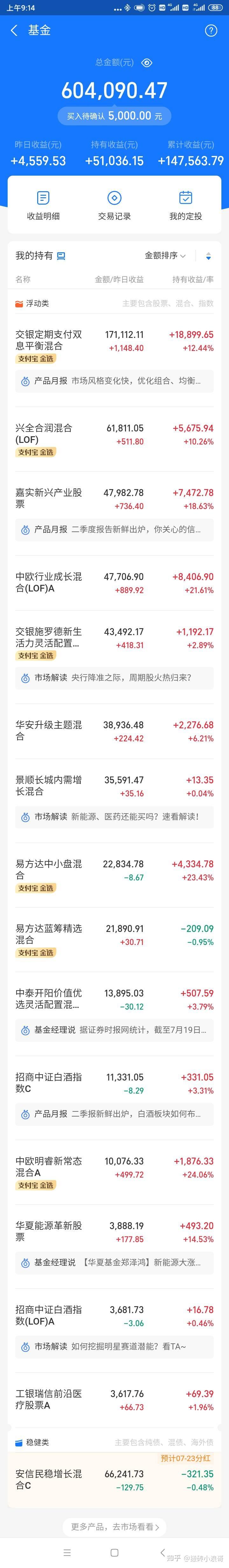 60万基金实盘更新722昨日收益4559元