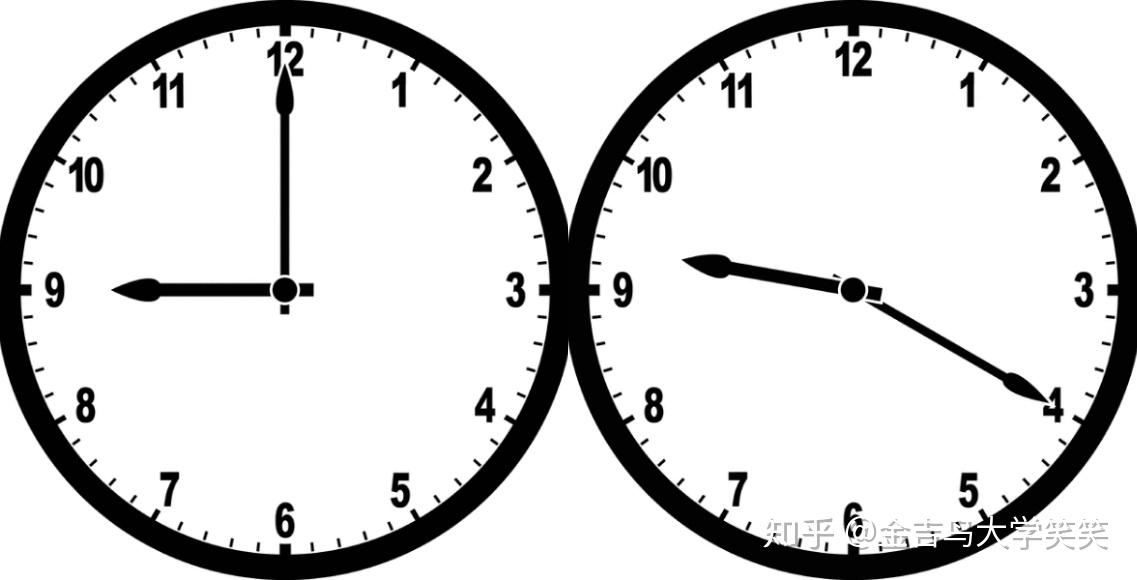 第一步 记住两个点在一个时钟上,大致的记住9:00和9:20指针所在的位置