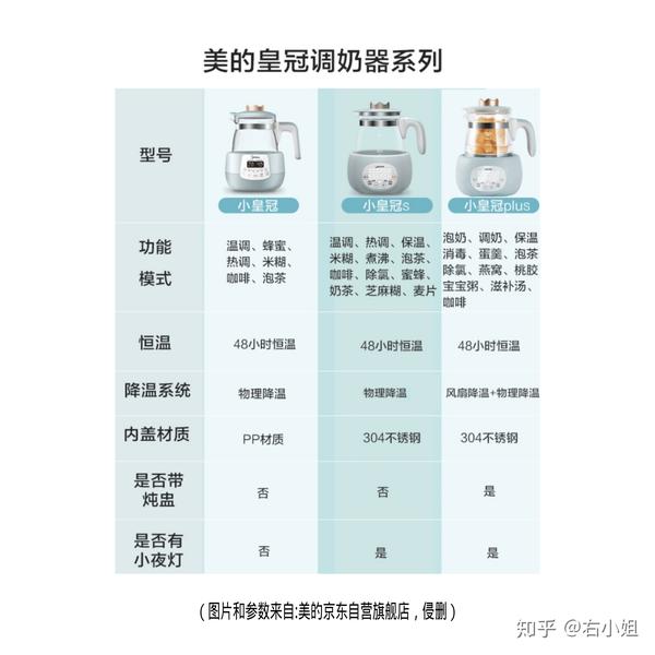小白熊 hl-0857