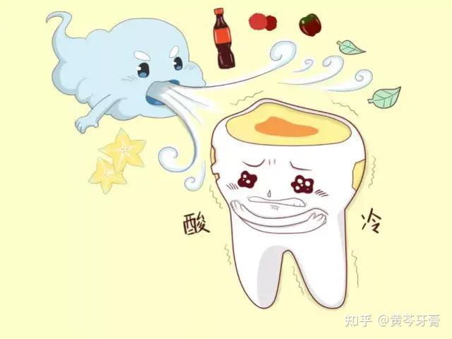 是什么导致一个人的牙齿对冷的或甜的食物敏感