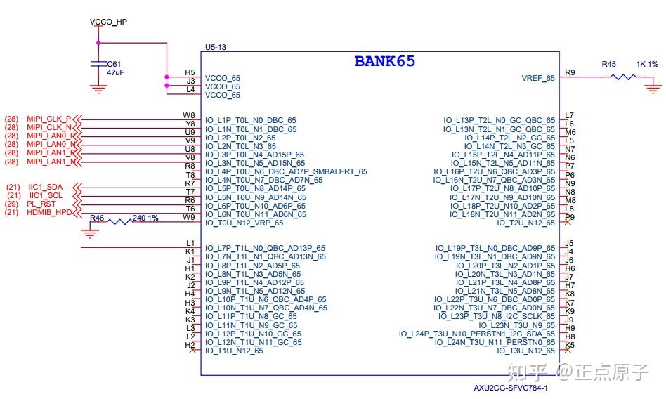 Dfzu Eg Ev Mpsoc Fpga