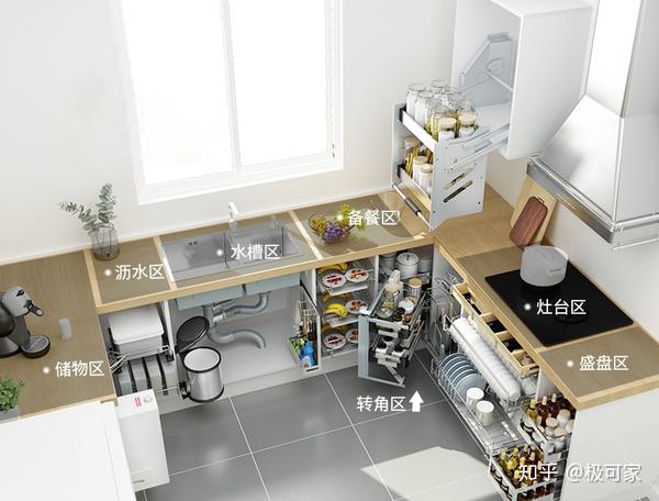 橱柜内部设计居然藏着那么多人们不知道的小秘密