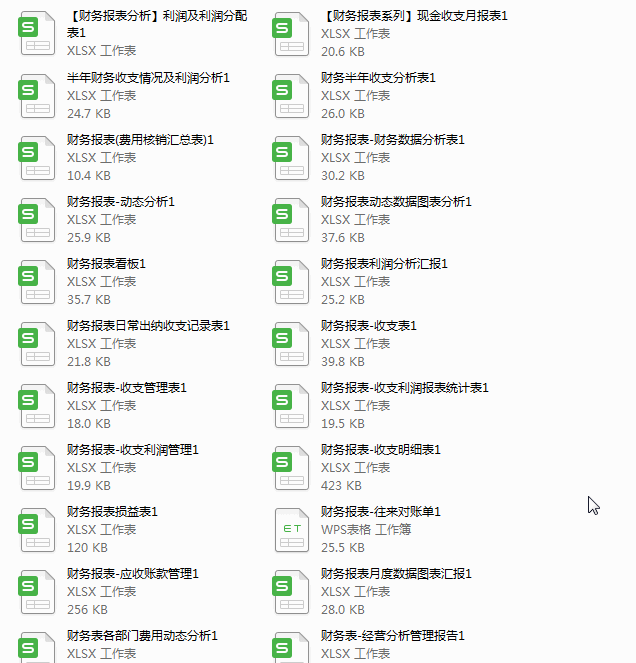 140套动态可视化excel财务报表,无脑操作!图表自动生成