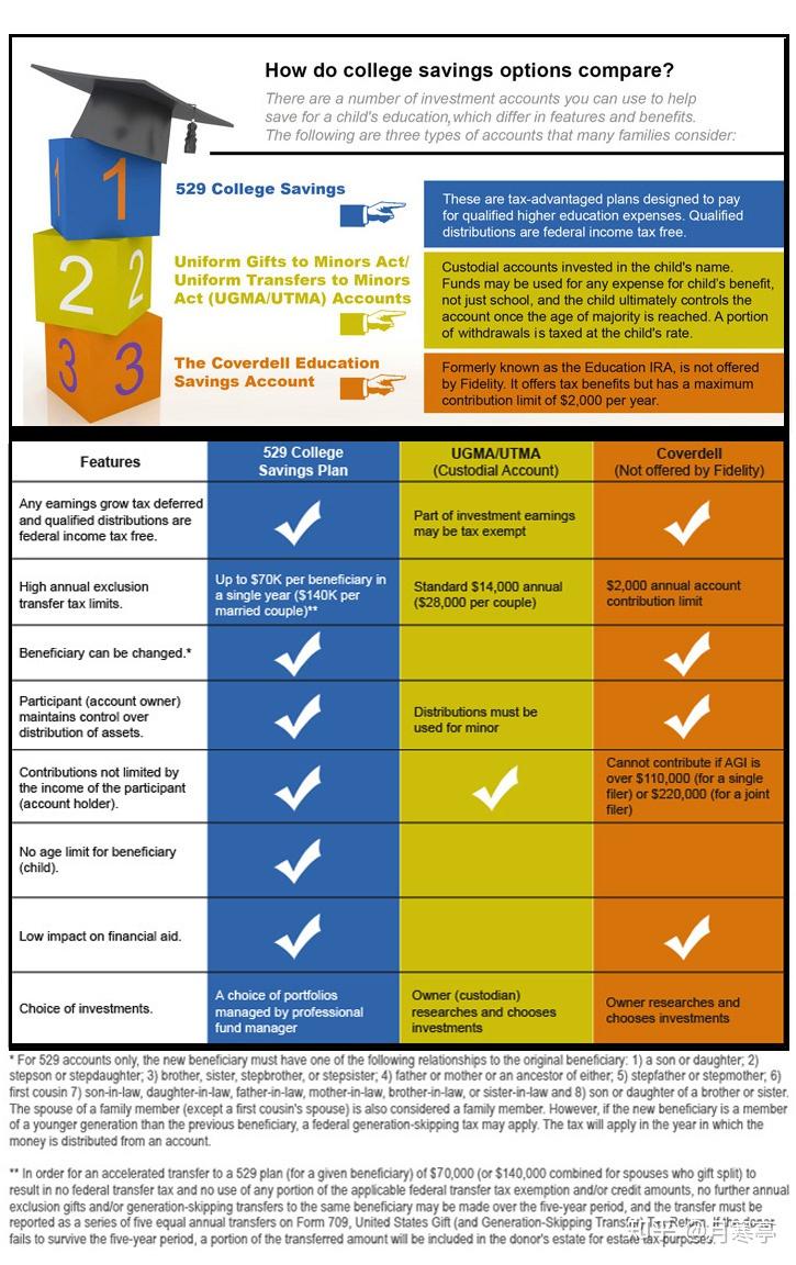  Understanding Student Loan FAFSA: Your Comprehensive Guide to Financial Aid