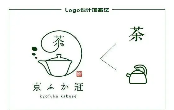 茶壶柄与茶字笔画的结合