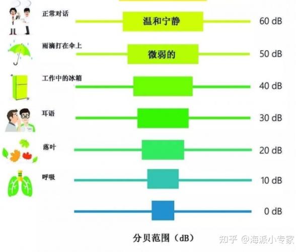 2022年空气净化器怎么选空气净化器品牌推荐和选购攻略