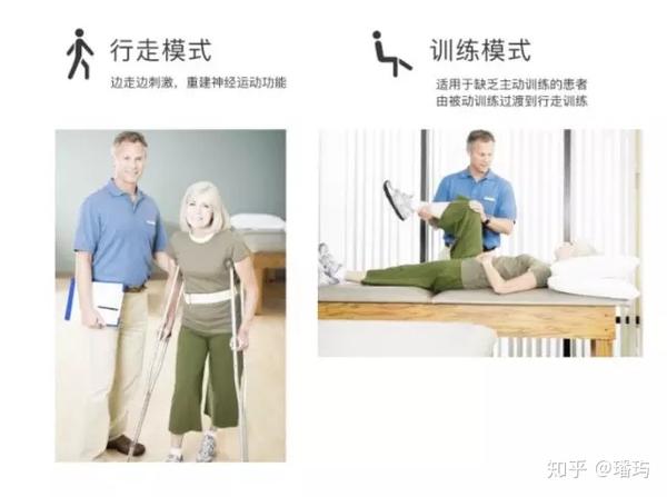 足下垂康复治疗常见误区及解决方案