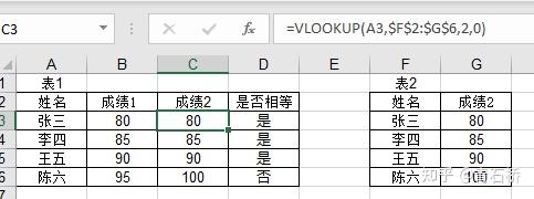 怎么把两个不同excel表格的数据对比