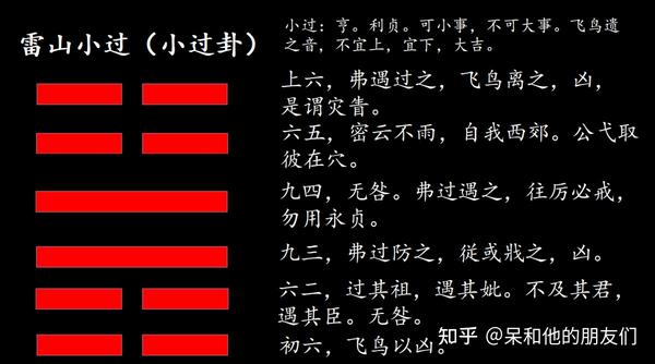 第62卦解读易经学会保持中庸雷山小过小过卦