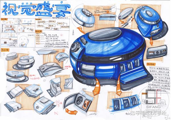 武汉理工大学2020设计学快题真题(四方回忆版) 武汉理工大学近六年