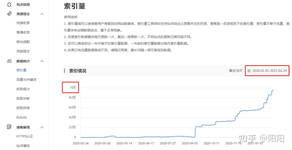 优化网站来找61下拉 zhuanlan.zhihu.com