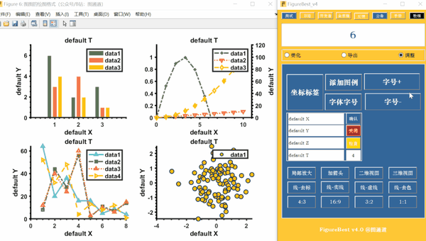 figurebest v4 | 我用matlab一键自动美化出顶级sci数据图