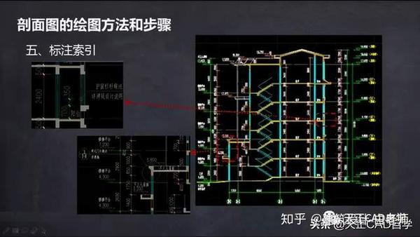 天正建筑cad如何快速画出建筑剖面图?方法原来是这样!