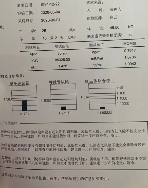 怀孕产检必看:北京积水潭医院唐筛超详细攻略