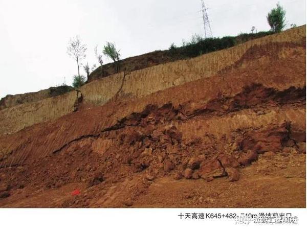滑坡的十八大要素实拍图解