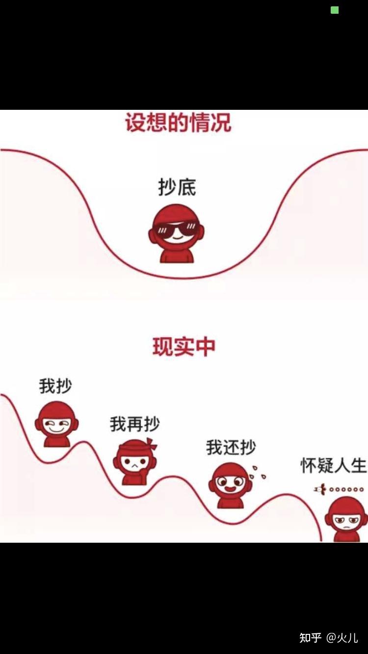 炒股心态崩了怎么办?