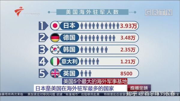 韩国最新民调出炉最讨厌的国家是