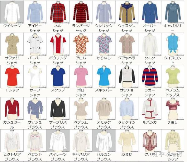 日语各类衣服鞋帽的说法大全