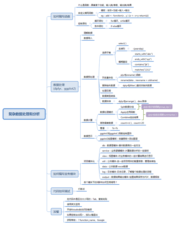 教案中的教学反思怎么写_教案中的教学反思怎么写_小班教案教学反思