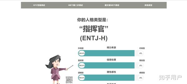 estj和entj在道德观上哪个更邪恶